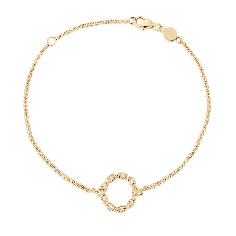 Halsband Gynning
